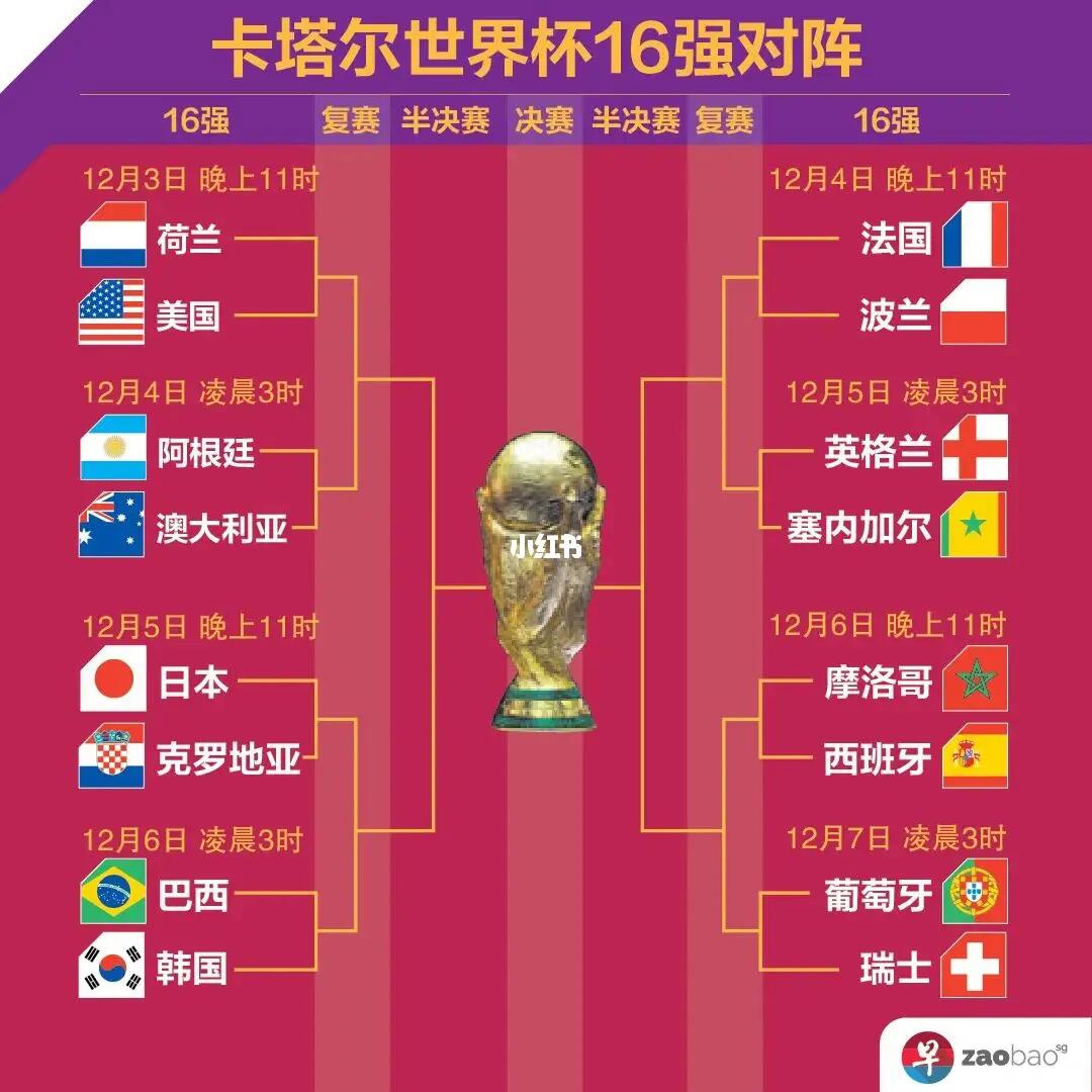 以失败