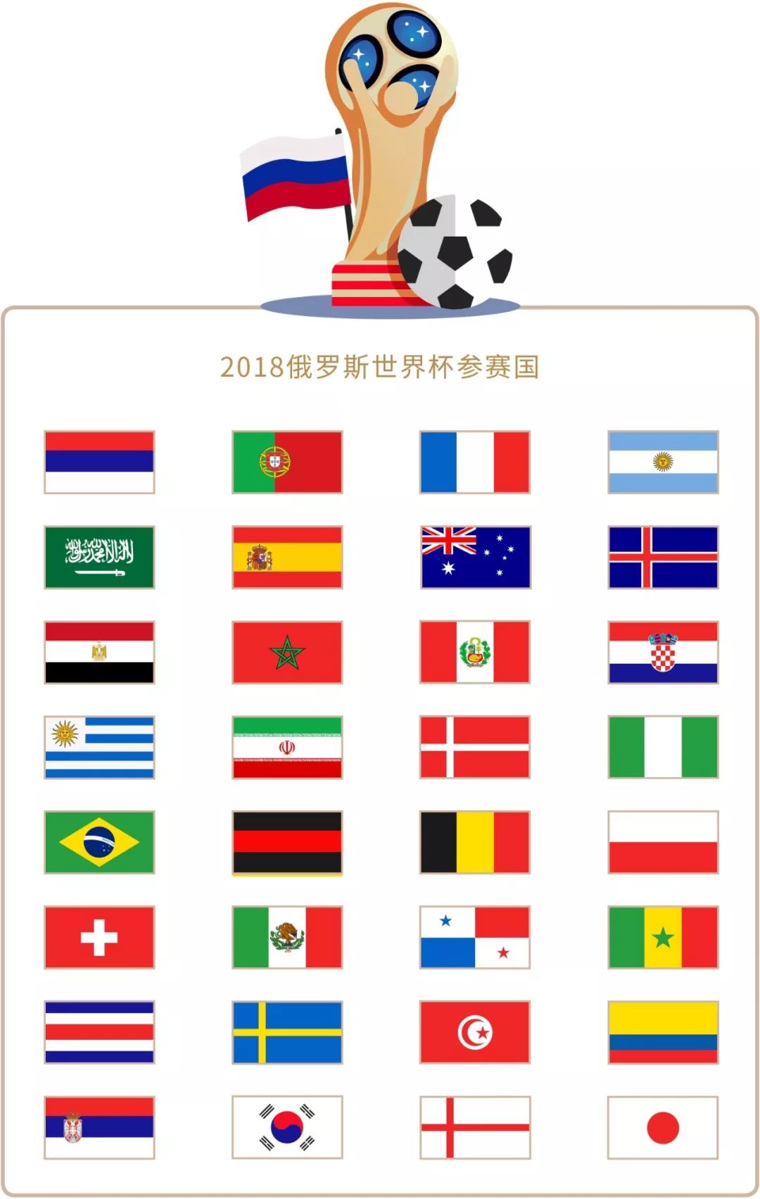 争比赛